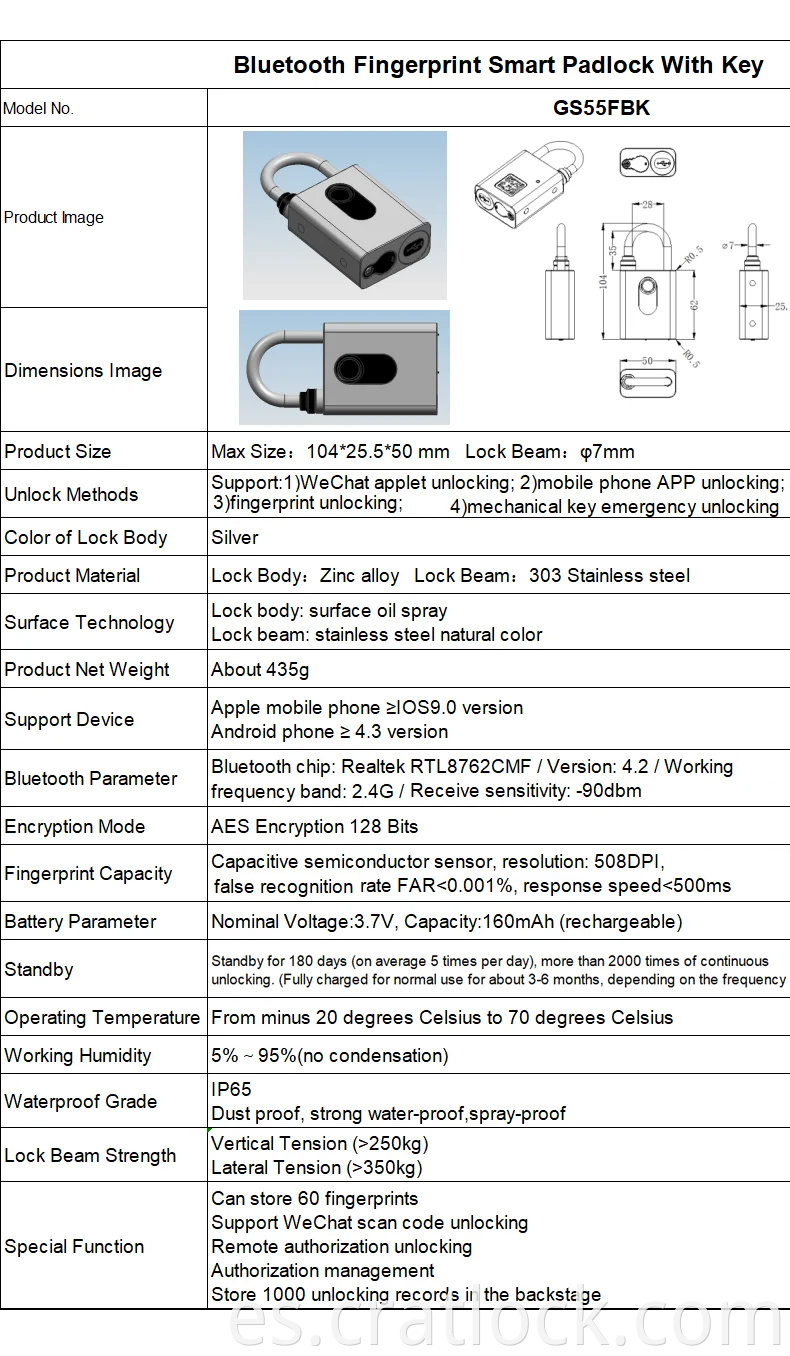 IP65 Smart Padlock Information